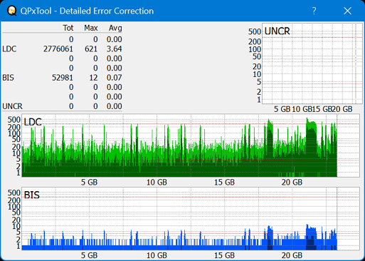 Panasonic SW-5582-dq_qpxtool-details_1x_opcon_ihbs112-gen2.png