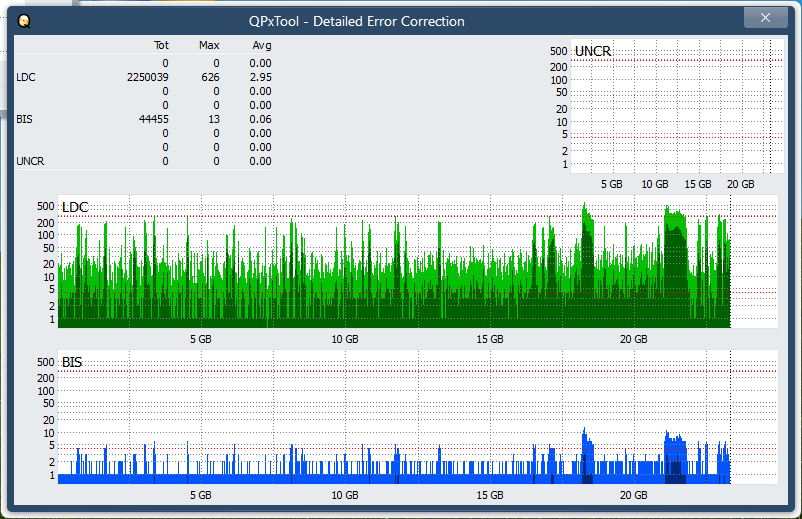 Panasonic SW-5582-dq_qpxtool-details_1x_opcon_ihbs212-gen1.png