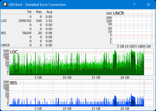 Panasonic SW-5582-dq_qpxtool-details_1x_opcon_wh16ns48dup.png