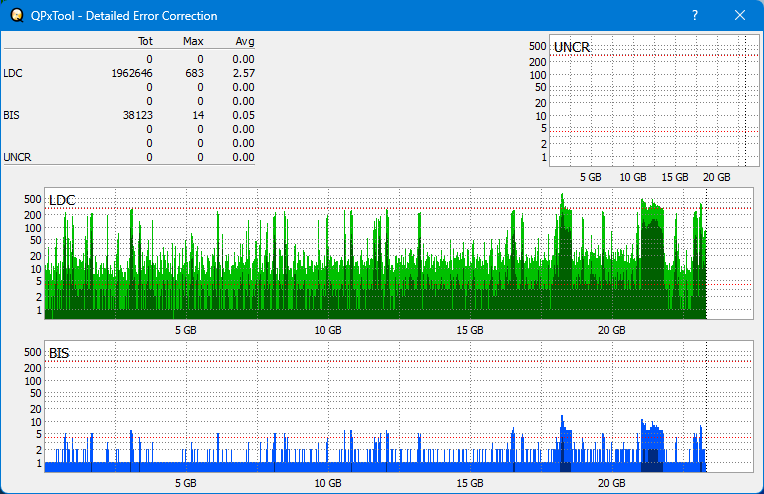 Panasonic SW-5582-dq_qpxtool-details_1x_opcon_wh16ns58dup.png