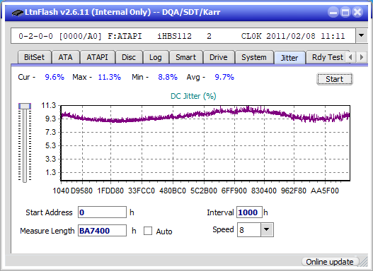 Panasonic SW-5582-jitter_1x_opcon_ihbs112-gen1.png