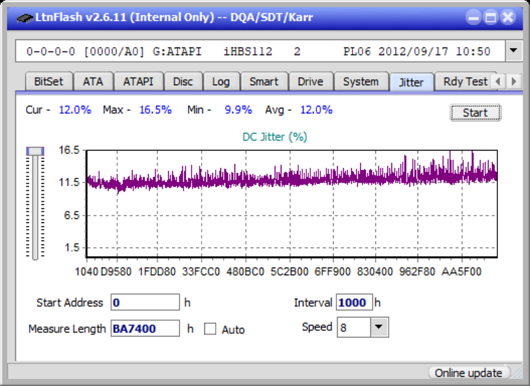 Panasonic SW-5582-jitter_1x_opcon_ihbs112-gen2.png