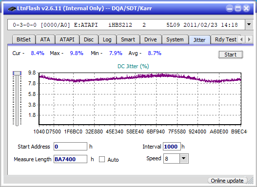 Panasonic SW-5582-jitter_1x_opcon_ihbs212-gen1.png