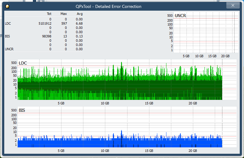 Panasonic SW-5582-dq_qpxtool-details_1x_opcoff_ihbs112-gen1.png