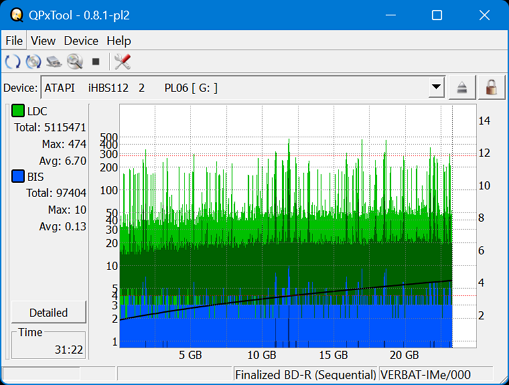 Panasonic SW-5582-dq_qpxtool_1x_opcoff_ihbs112-gen2.png