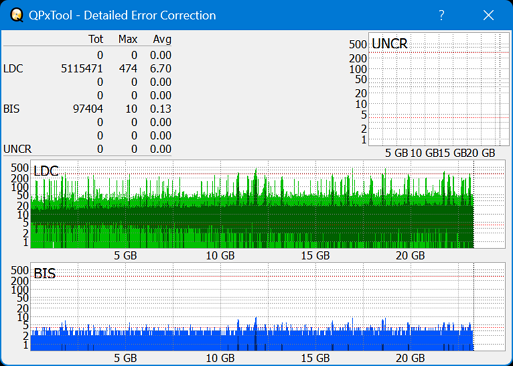 Panasonic SW-5582-dq_qpxtool-details_1x_opcoff_ihbs112-gen2.png