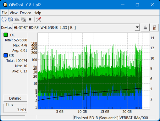 Panasonic SW-5582-dq_qpxtool_1x_opcoff_wh16ns48dup.png