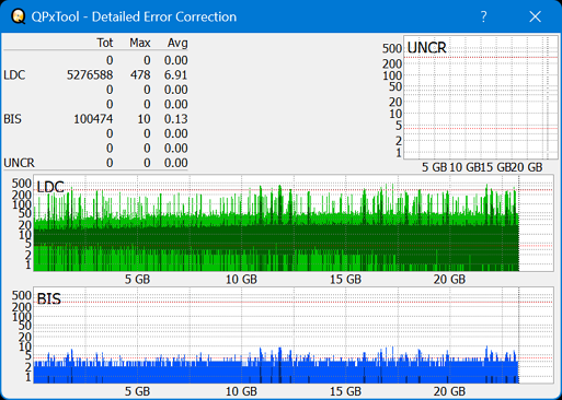 Panasonic SW-5582-dq_qpxtool-details_1x_opcoff_wh16ns48dup.png