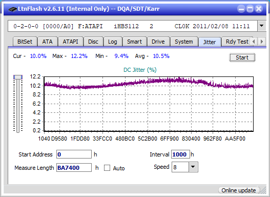 Panasonic SW-5582-jitter_1x_opcoff_ihbs112-gen1.png