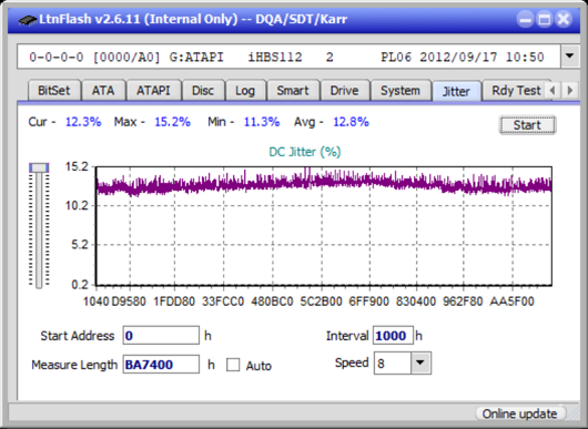 Panasonic SW-5582-jitter_1x_opcoff_ihbs112-gen2.png