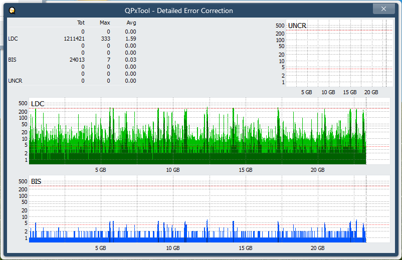 Panasonic SW-5582-dq_qpxtool-details_1x_opcon_ihbs112-gen1.png