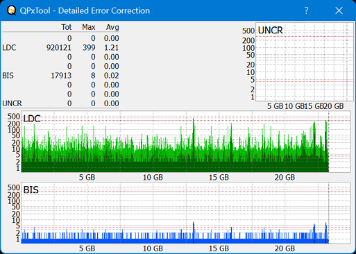 Panasonic SW-5582-dq_qpxtool-details_1x_opcon_ihbs112-gen2.png