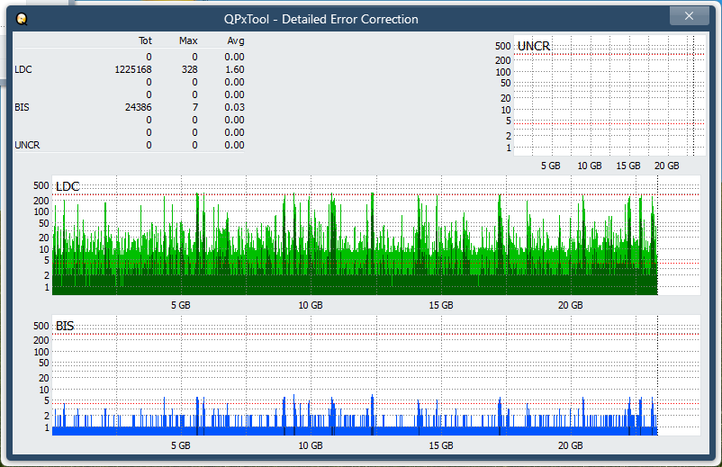 Panasonic SW-5582-dq_qpxtool-details_1x_opcon_ihbs212-gen1.png