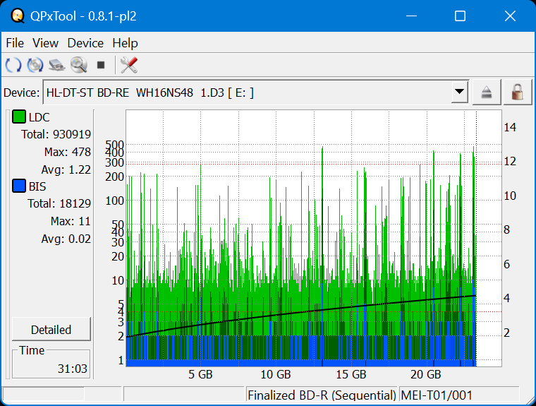 Panasonic SW-5582-dq_qpxtool_1x_opcon_wh16ns48dup.png