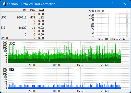 Panasonic SW-5582-dq_qpxtool-details_1x_opcon_wh16ns48dup.png