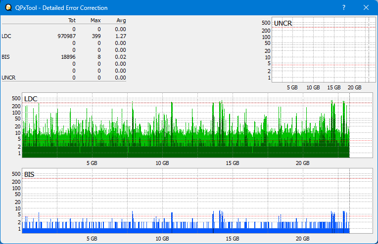 Panasonic SW-5582-dq_qpxtool-details_1x_opcon_wh16ns58dup.png