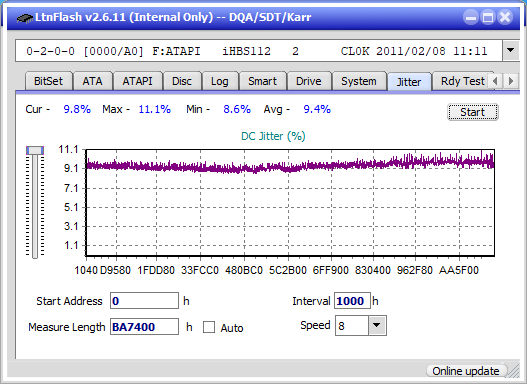 Panasonic SW-5582-jitter_1x_opcon_ihbs112-gen1.png