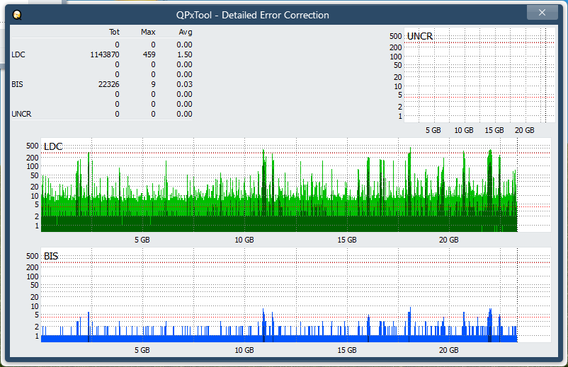 Panasonic SW-5582-dq_qpxtool-details_2x_opcon_ihbs112-gen1.png