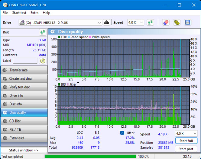 Panasonic SW-5582-dq_odc170_2x_opcon_ihbs112-gen2.png