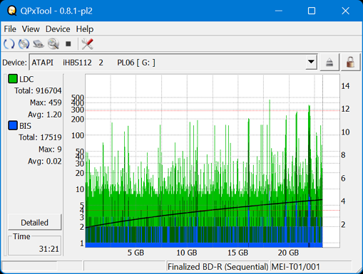 Panasonic SW-5582-dq_qpxtool_2x_opcon_ihbs112-gen2.png