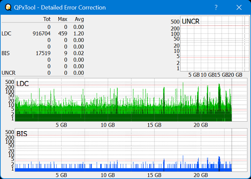 Panasonic SW-5582-dq_qpxtool-details_2x_opcon_ihbs112-gen2.png