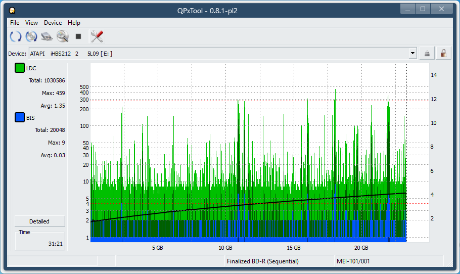 Panasonic SW-5582-dq_qpxtool_2x_opcon_ihbs212-gen1.png