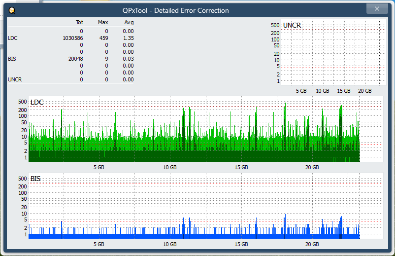 Panasonic SW-5582-dq_qpxtool-details_2x_opcon_ihbs212-gen1.png