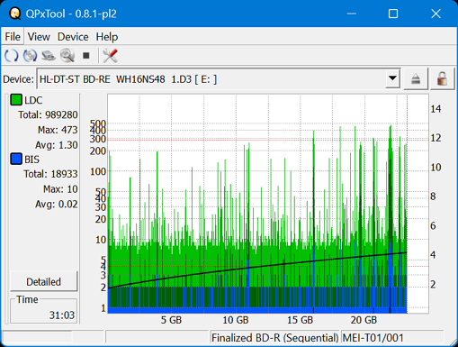 Panasonic SW-5582-dq_qpxtool_2x_opcon_wh16ns48dup.png