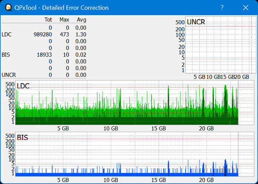 Panasonic SW-5582-dq_qpxtool-details_2x_opcon_wh16ns48dup.png