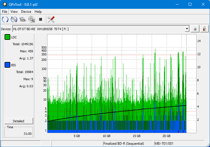 Panasonic SW-5582-dq_qpxtool_2x_opcon_wh16ns58dup.png