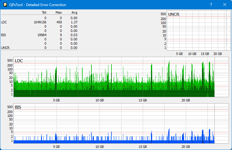 Panasonic SW-5582-dq_qpxtool-details_2x_opcon_wh16ns58dup.png