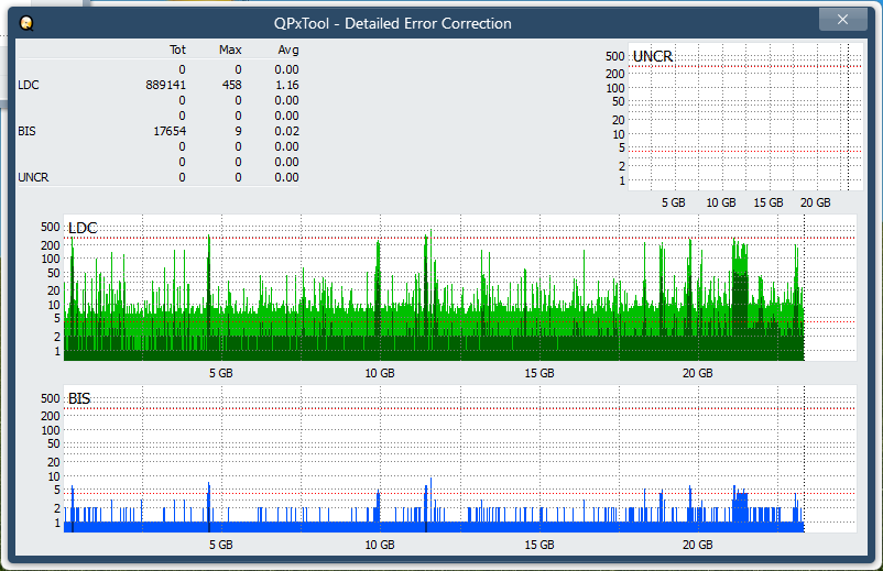 Panasonic SW-5582-dq_qpxtool-details_1x_opcoff_ihbs112-gen1.png