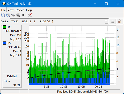 Panasonic SW-5582-dq_qpxtool_1x_opcoff_ihbs112-gen2.png