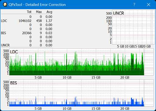 Panasonic SW-5582-dq_qpxtool-details_1x_opcoff_ihbs112-gen2.png