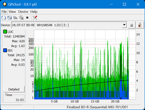 Panasonic SW-5582-dq_qpxtool_1x_opcoff_wh16ns48dup.png