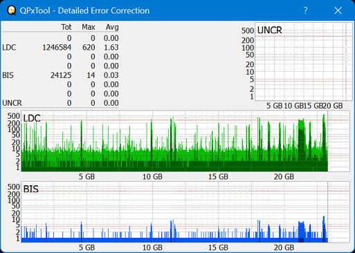 Panasonic SW-5582-dq_qpxtool-details_1x_opcoff_wh16ns48dup.png