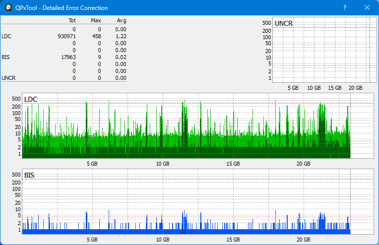 Panasonic SW-5582-dq_qpxtool-details_1x_opcoff_wh16ns58dup.png