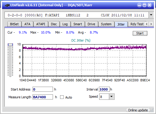 Panasonic SW-5582-jitter_1x_opcoff_ihbs112-gen1.png