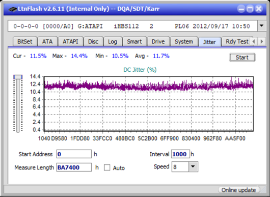 Panasonic SW-5582-jitter_1x_opcoff_ihbs112-gen2.png