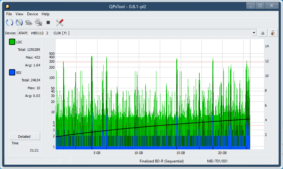 Panasonic SW-5582-dq_qpxtool_2x_opcoff_ihbs112-gen1.png