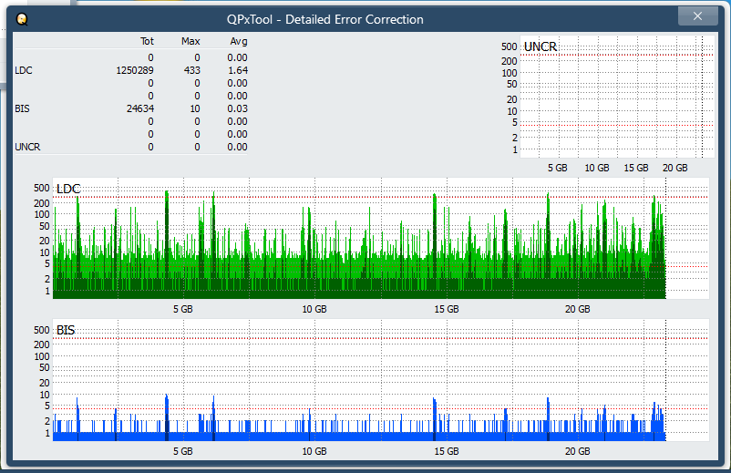 Panasonic SW-5582-dq_qpxtool-details_2x_opcoff_ihbs112-gen1.png