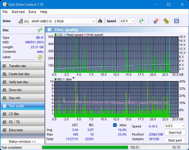 Panasonic SW-5582-dq_odc170_2x_opcoff_ihbs112-gen2.png