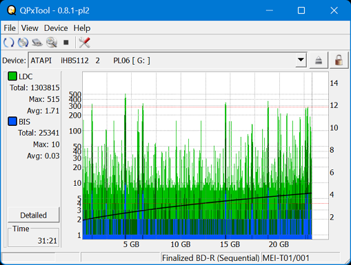 Panasonic SW-5582-dq_qpxtool_2x_opcoff_ihbs112-gen2.png