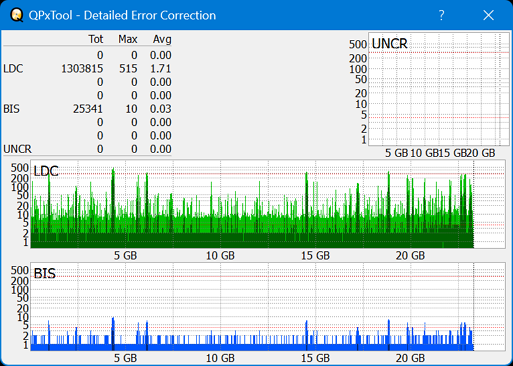 Panasonic SW-5582-dq_qpxtool-details_2x_opcoff_ihbs112-gen2.png