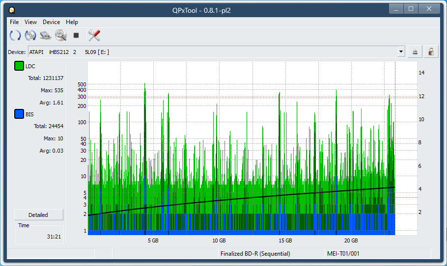 Panasonic SW-5582-dq_qpxtool_2x_opcoff_ihbs212-gen1.png