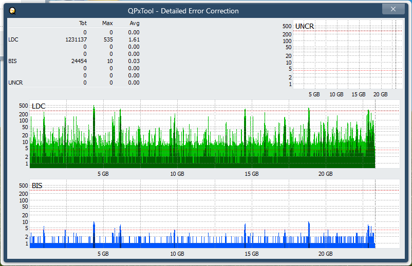 Panasonic SW-5582-dq_qpxtool-details_2x_opcoff_ihbs212-gen1.png