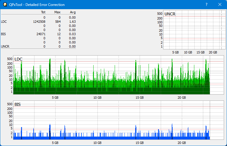 Panasonic SW-5582-dq_qpxtool-details_2x_opcoff_wh16ns58dup.png