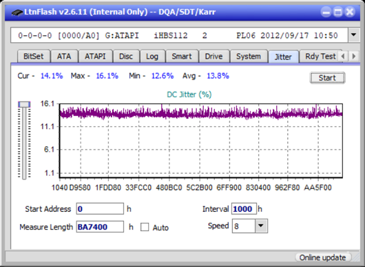 Panasonic SW-5582-jitter_2x_opcoff_ihbs112-gen2.png