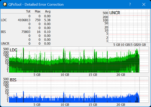 Panasonic SW-5582-dq_qpxtool-details_1x_opcon_ihbs112-gen2.png