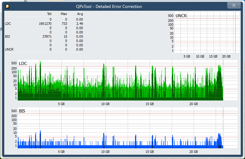 Panasonic SW-5582-dq_qpxtool-details_1x_opcon_ihbs212-gen1.png